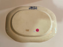 Load image into Gallery viewer, Historical Staffordshire Picketts Charge Gettysburg Platter Ca. 1900
