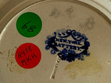 Load image into Gallery viewer, Historical Staffordshire Blue Battery New York Plate
